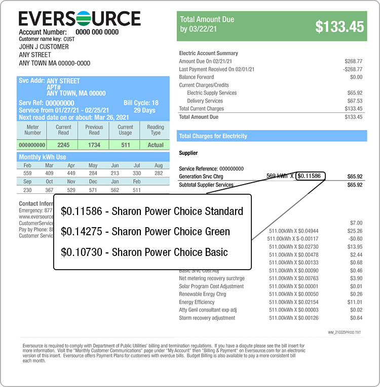 On page 2 of your Eversource bill, the generation service charge will be $0.11586 for Sharon Power Choice Standard, $0.14275 for Sharon Power Choice Green., or $0.10730 for Sharon Power Choice Basic.