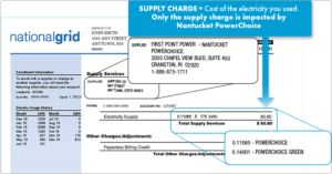 Supply charge portion of National Grid bill