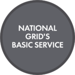 National Grid's Basic Service