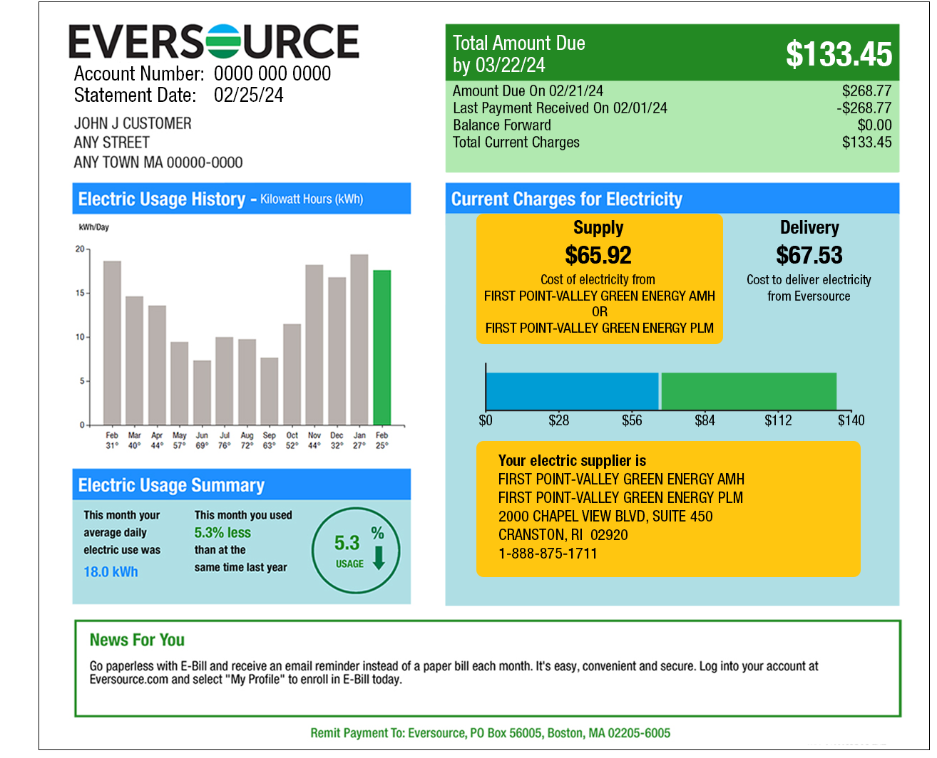 Page 1 Eversource bill example illustrating supply and delivery charges and electricity supplier contact information. The charges and the supplier information are found under Current Charges for Electricity.