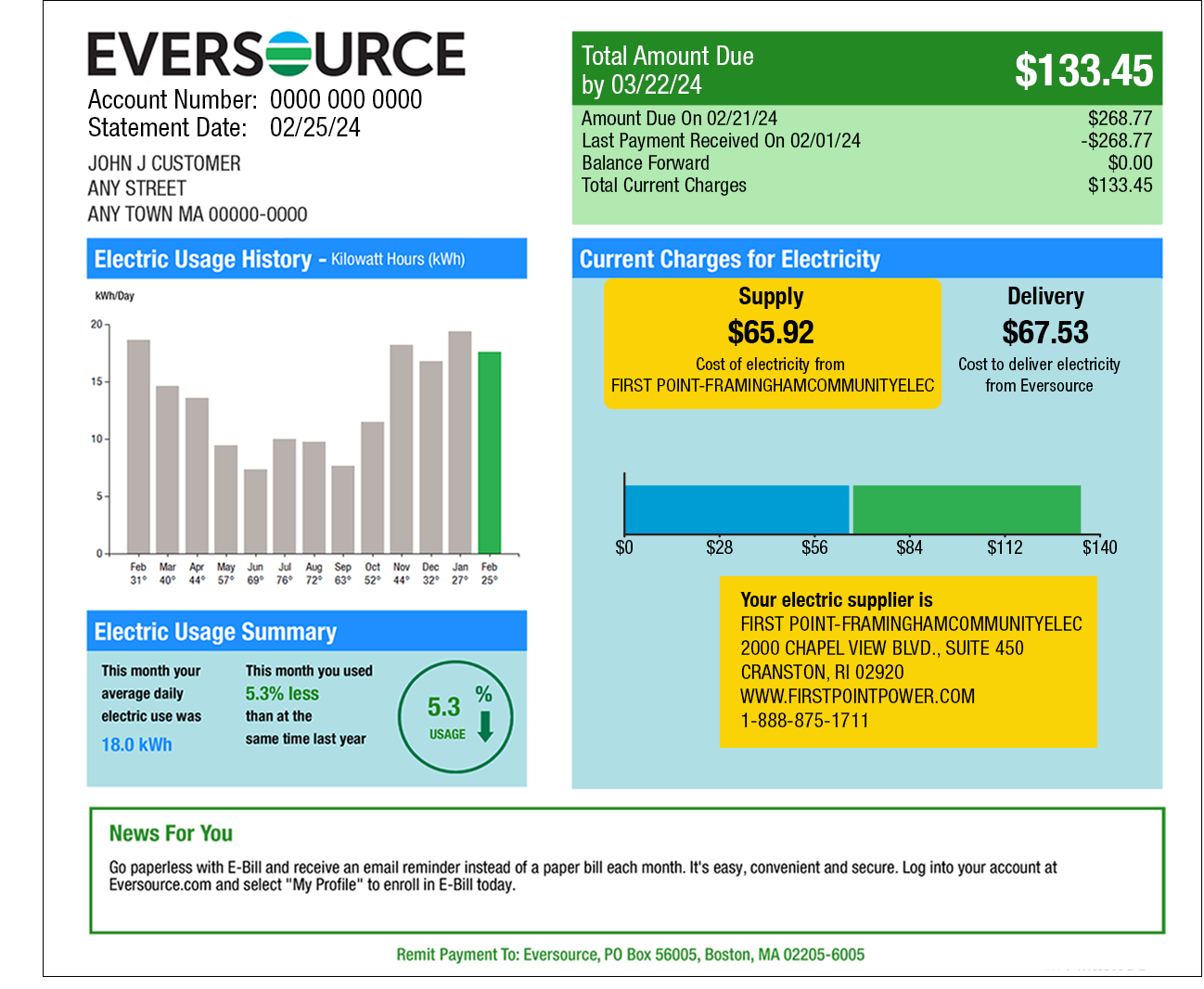 Page 1 Eversource bill example illustrating supply and delivery charges and electricity supplier contact information. The charges and the supplier information are found under Current Charges for Electricity.