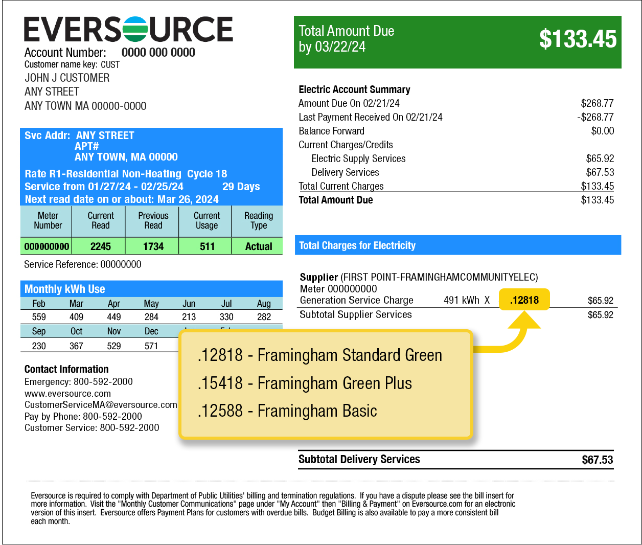 Page 2 Eversource bill example illustrating where to find your supply price. Your supply price is found under Total Charges for Electricity and over your delivery charges.