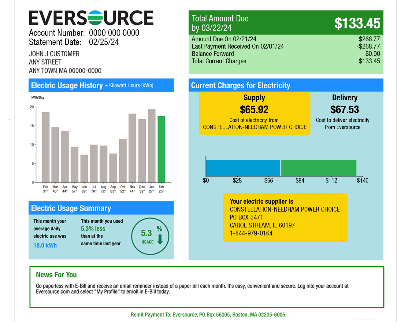 Page 1 Eversource bill example illustrating supply and delivery charges and electricity supplier contact information. The charges and the supplier information are found under Current Charges for Electricity.