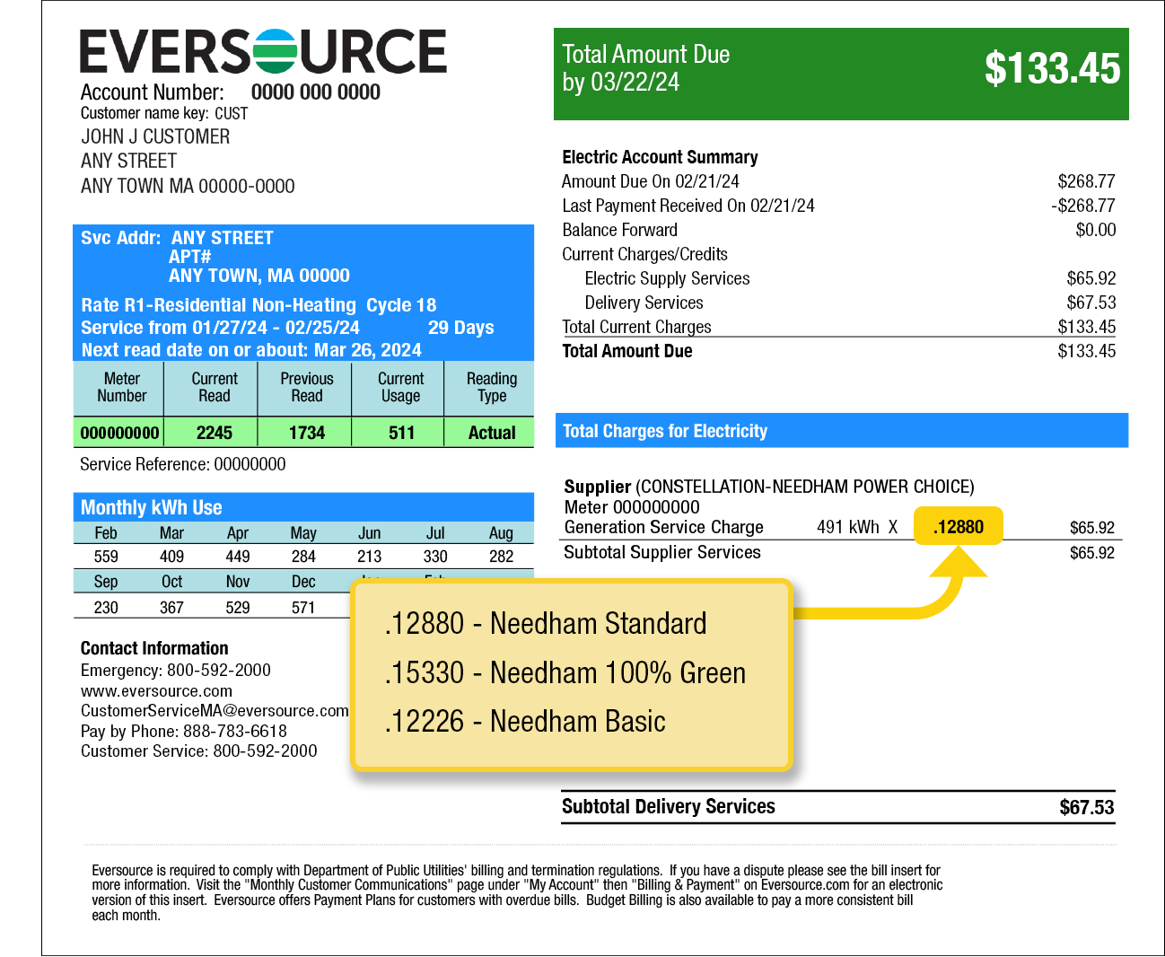 Page 2 Eversource bill example illustrating where to find your supply price. Your supply price is found under Total Charges for Electricity and over your delivery charges.